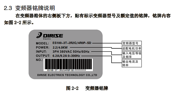 通用国产变频器型号规格怎么看-变频器厂家德瑞斯-变频器铭牌信息